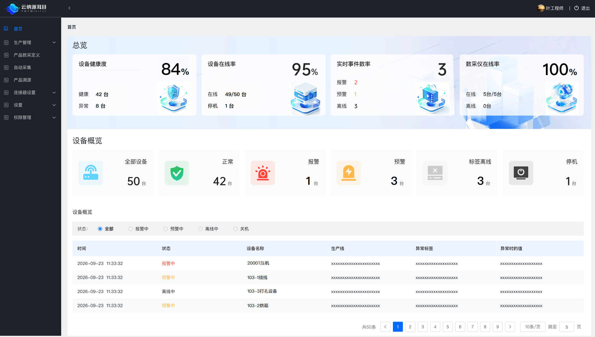 云纳源耳目版设备监控界面
